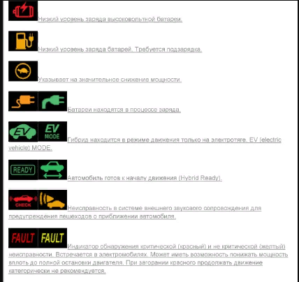 Информационные значки гибридных авто