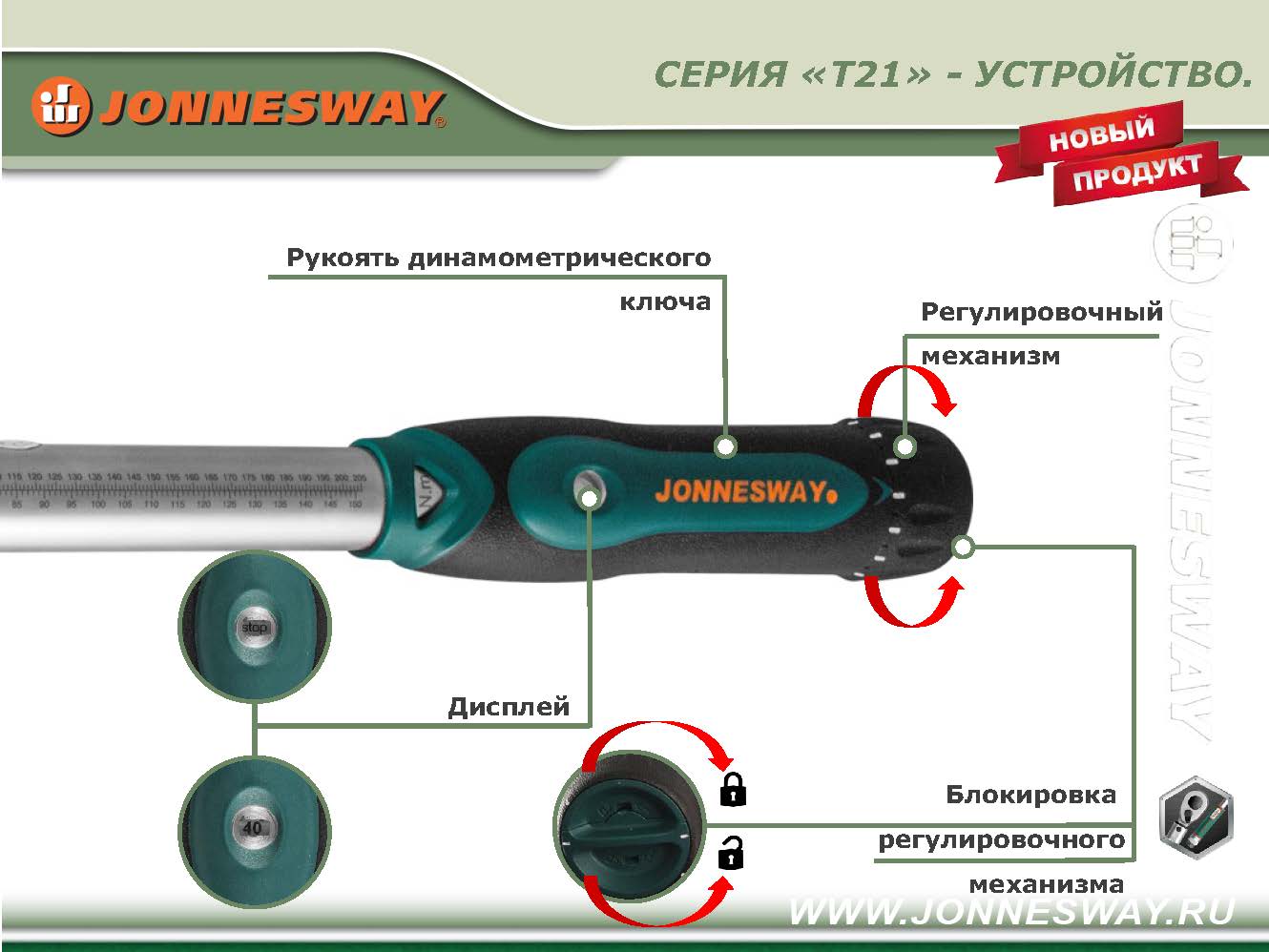 Как пользоваться динамометрическим ключом со стрелкой: как пользоваться ключом со стрелкой? Какой лучше, щелчковый или стрелочный?