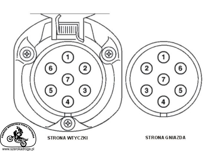 Авто розетка на прицеп схема: схема подключения, виды, цвет проводов