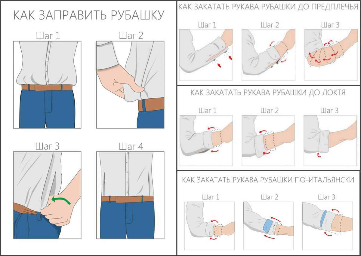 Как правильно заправить: Как правильно заправлять машину топливом на заправке: инструкция для новичков