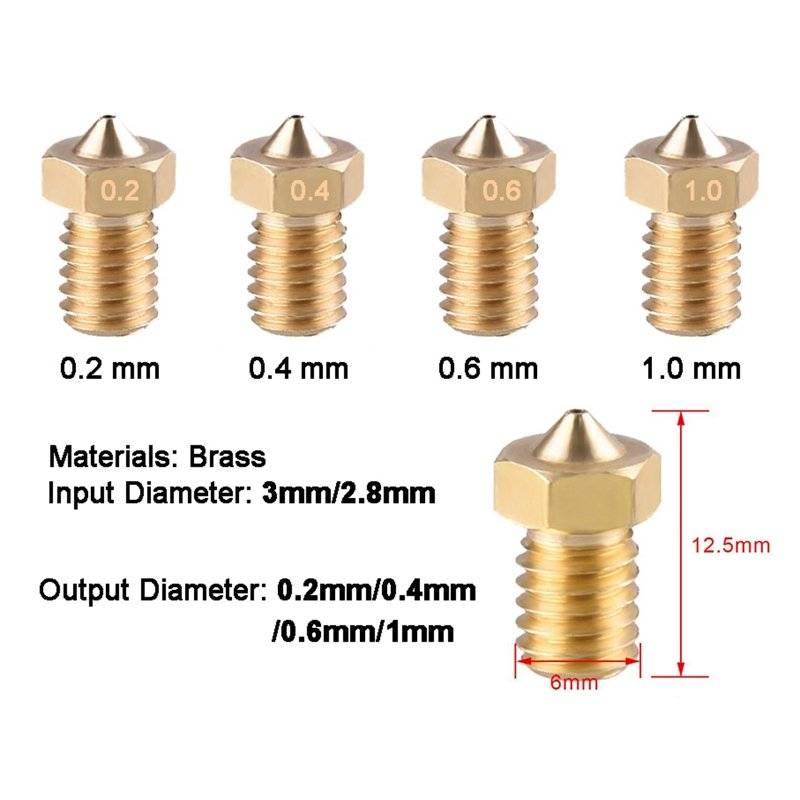 Диаметр сопла. Сопло 0.3 ширина печати. Сопло 3д принтера размер ключа. Печать с разным диаметром сопла. Выбор сопла 3д принтера.