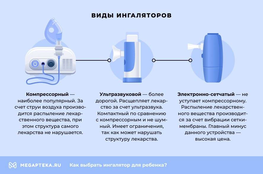 Какой выбрать небулайзер для домашнего использования: Как выбрать небулайзер и ингалятор для детей и взрослых – лечение болезней