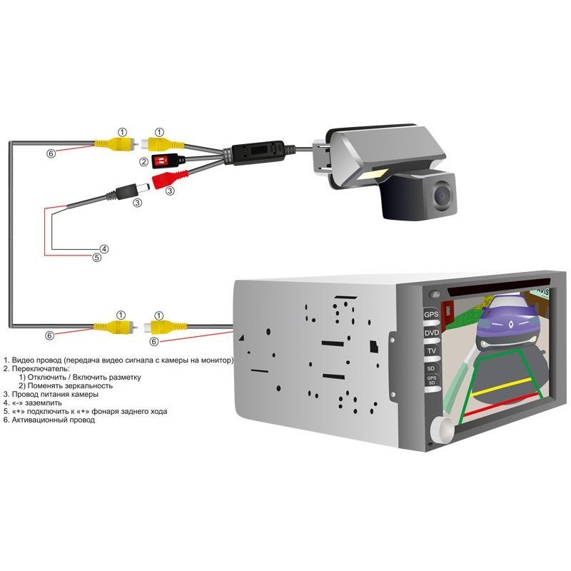 Схема подключения камера заднего вида: Как выбрать, установить и подключить камеру заднего вида к магнитоле на автомобиле