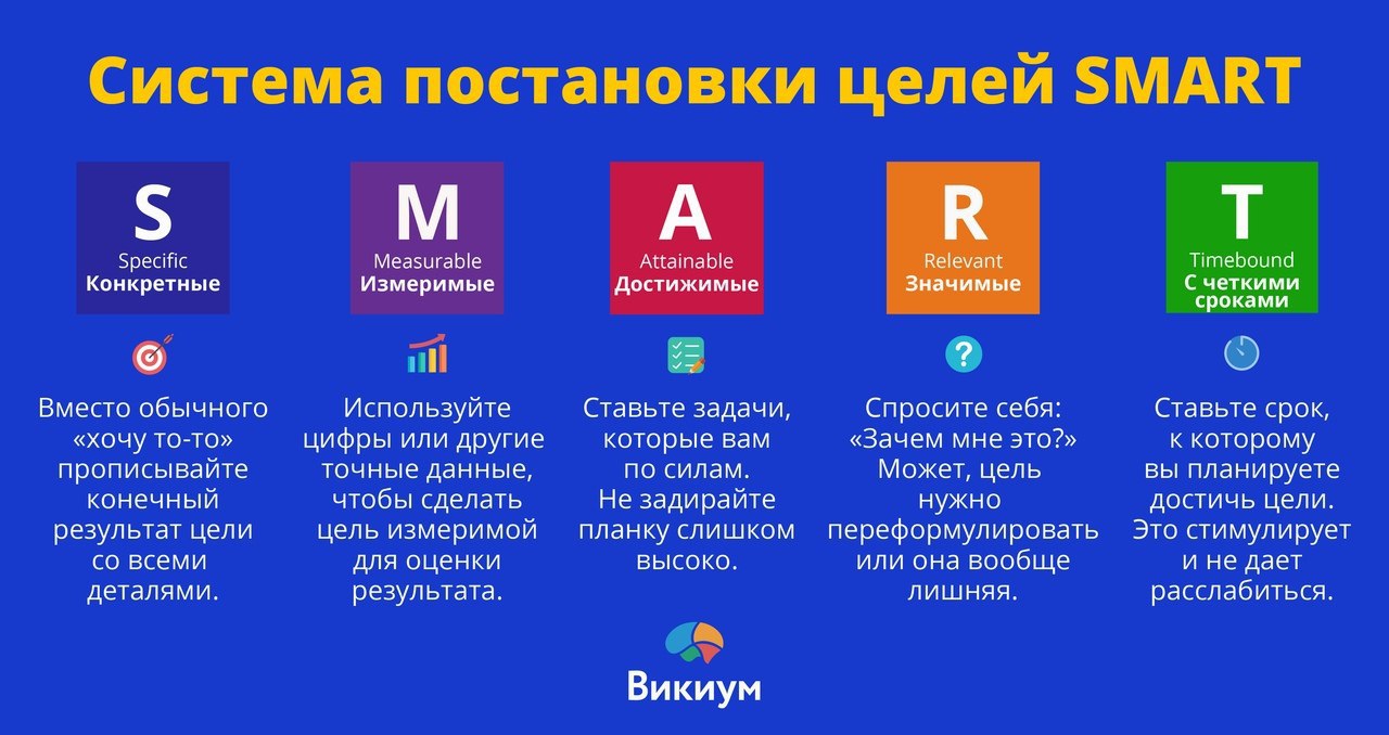 Что значит трейдын: Что такое Трейд-ин при покупке автомобиля: что значит, условия Trade-In