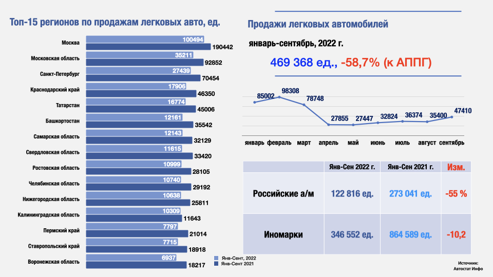 Рейтинг китайских автомобилей по качеству 2018: Рейтинг китайских авто 2018 года. Лучшие машины из Китая на российском рынке