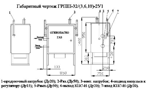 Устройство грпш: Газорегуляторный пункт шкафной (ГРПШ) - АО «Газовые системы»