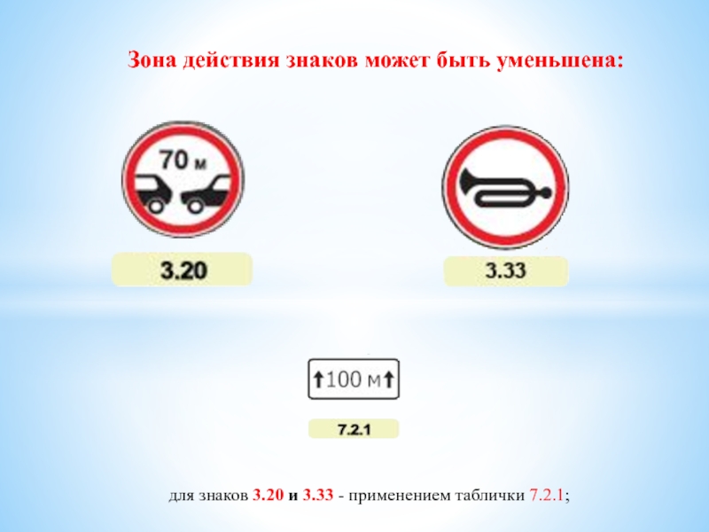 Табличка действия знака. Знаки действия знаков. Зона действия знаков может быть уменьшена. Знак 3.33. 3.20 Дорожный знак.