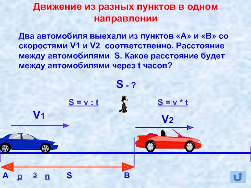 Расстояние между автомобилями