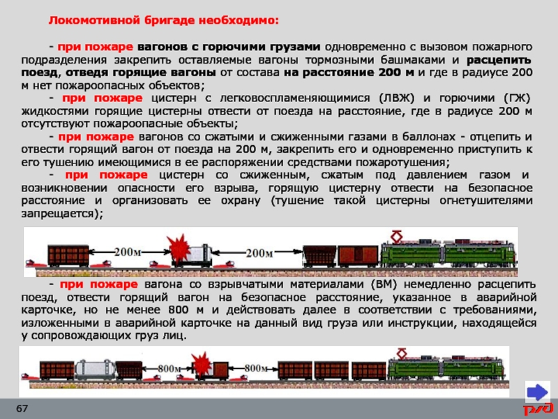 Негабаритные транспортные средства понятие: Негабаритный груз - виды негабаритного груза