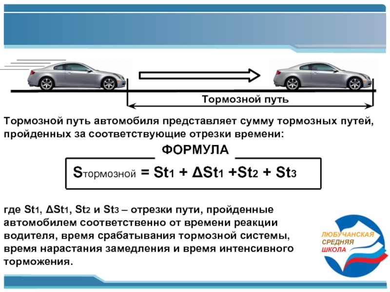 Что такое тормозной путь автомобиля: Что такое тормозной путь автомобиля и от каких параметров он зависит