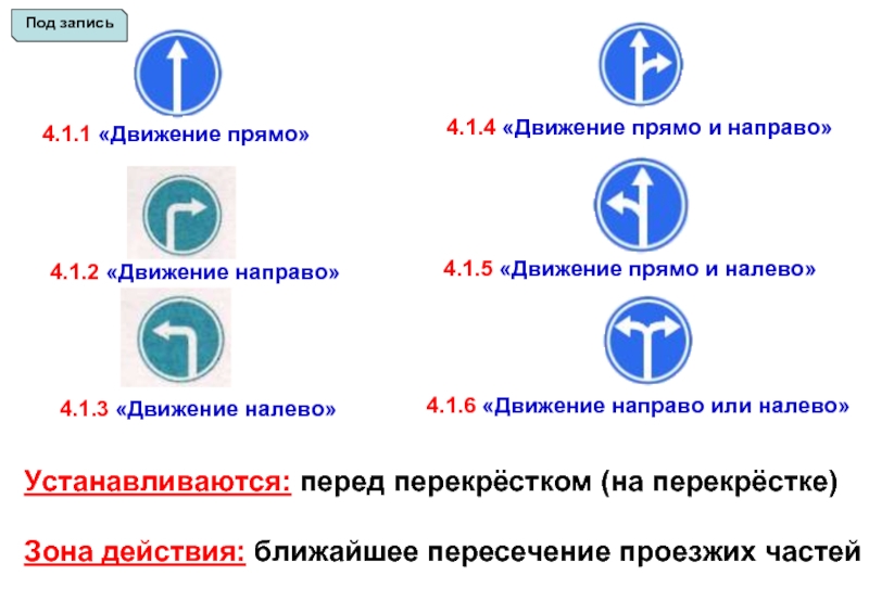 Действие знаков движение