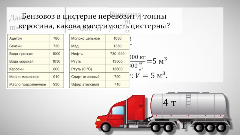 Весовой контроль для грузовых автомобилей карта