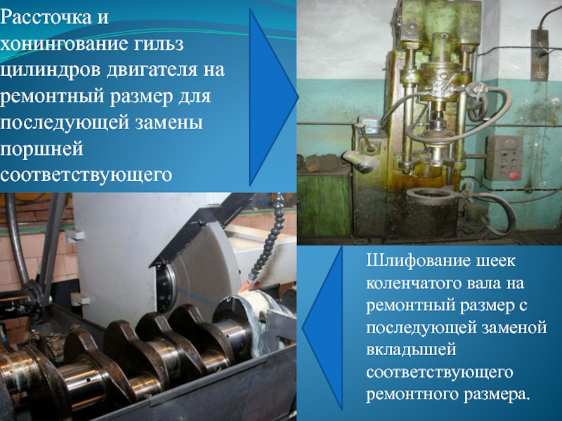 Хонингование гильз цилиндров: Восстановление материальных цилиндров