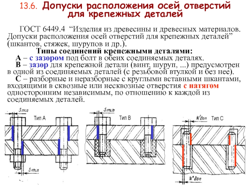 Допуск детали