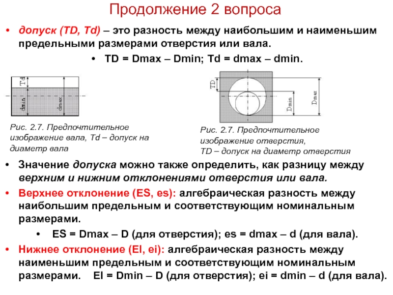 Допуск детали