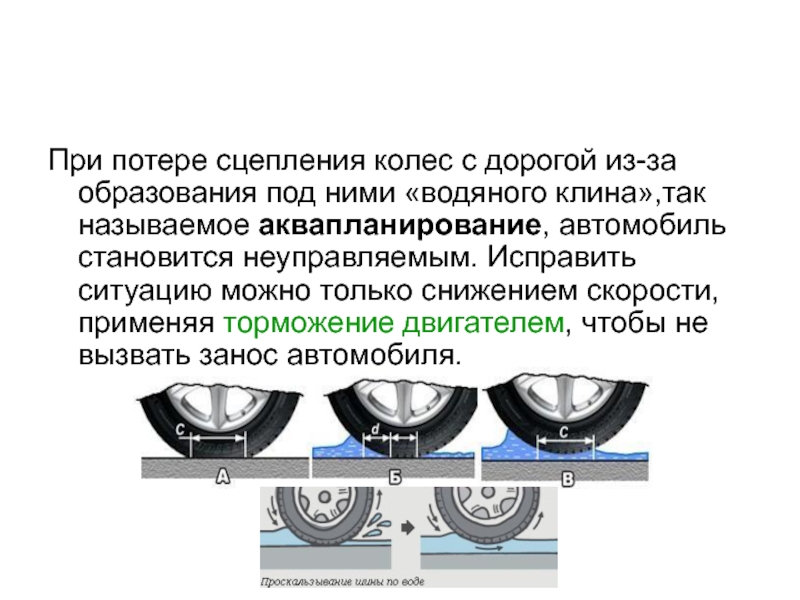 Аквапланирование автомобиля: чем опасно и как предотвратить — Российская газета