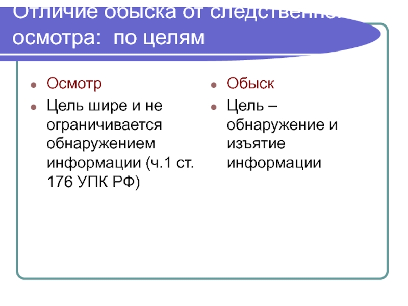 Чем отличается осмотр от досмотра