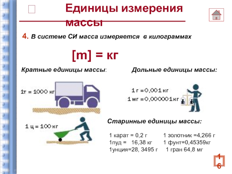 Масса 4 буквы. Меры измерения веса. Единицы измерения массы 7 класс физика. Величины измерения массы. Таблица измерения массы в килограммах.