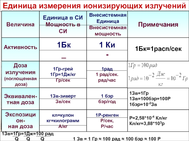 В чем измеряется мощность двигателя: Как измерить мощность двигателя? | Briggs & Stratton