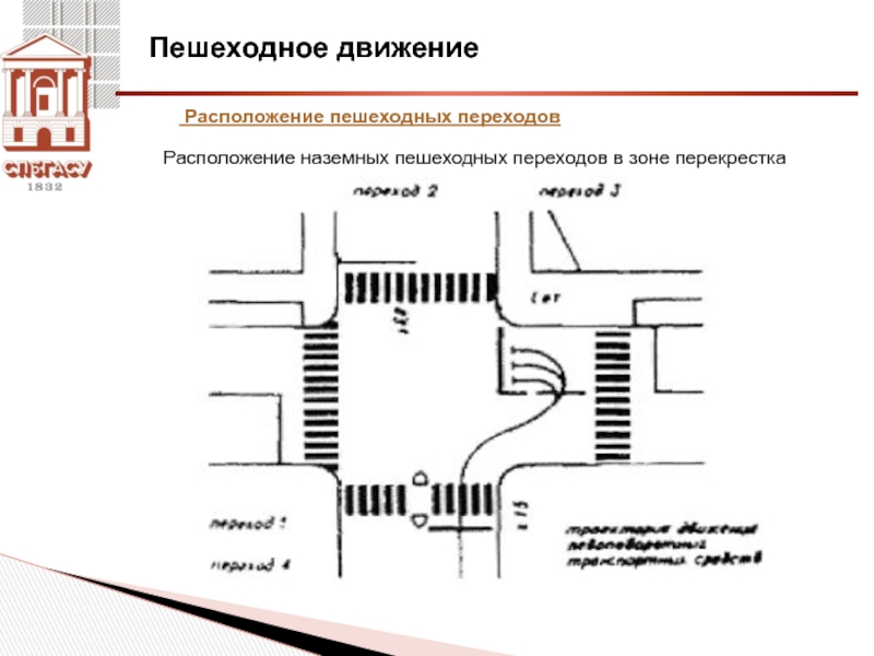 Пешеходный переход схема