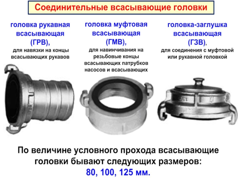 Байонетные соединения пожарного типа размеры: Байонетные соединения купить в Москве