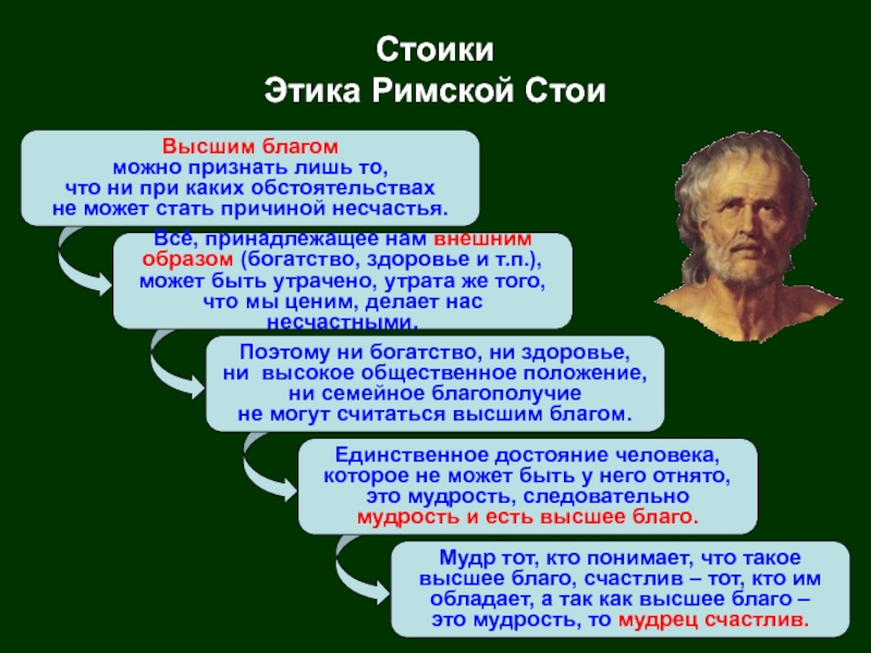 Стоики: Стоицизм для чайников: три принципа