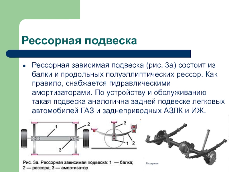 Чем отличается зависимая подвеска от независимой: Какая подвеска лучше зависимая или независимая? — Полезные статьи