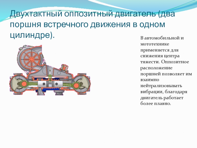 Оппозитный двигатель принцип работы: Что такое оппозитный двигатель? Принцип работы, плюсы и минусы двигателя