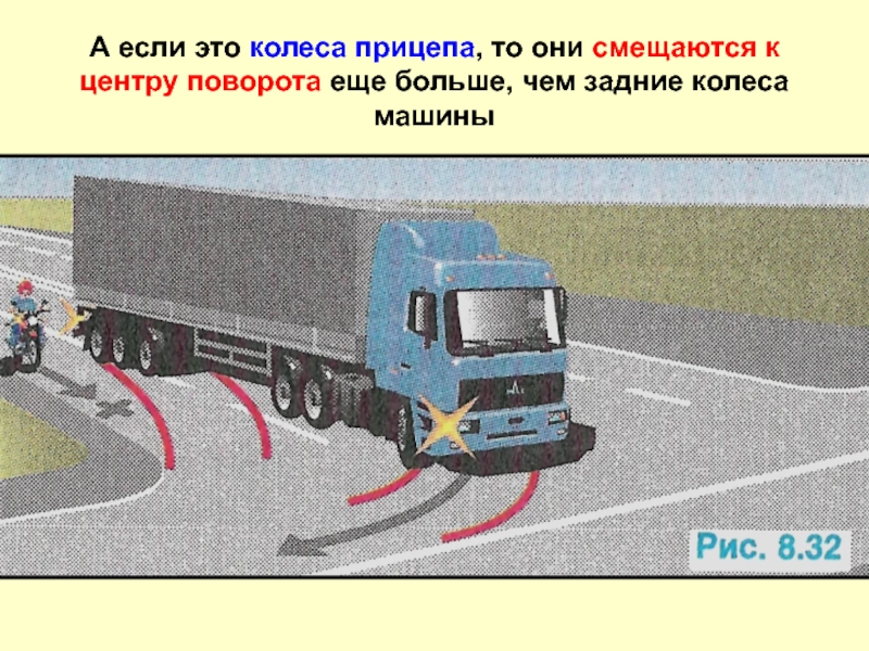 Пдд прицеп: Выдержка из ПДД об эксплуатации прицепов для легковых автомобилей, прицепы МЗСА отзывы владельцев, документы на прицеп МЗСА
