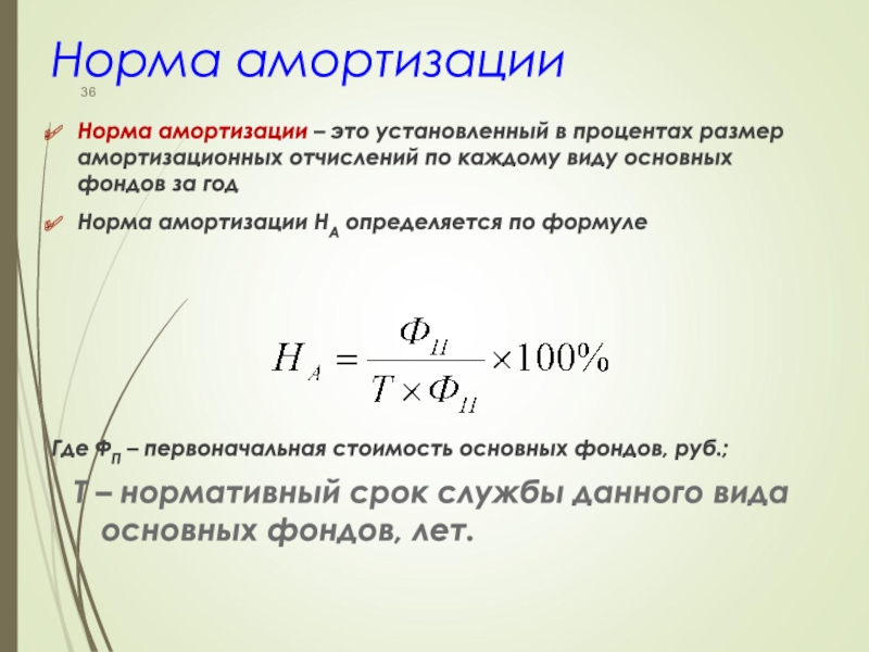 Амортизация машины: Амортизация автомобиля | Современный предприниматель