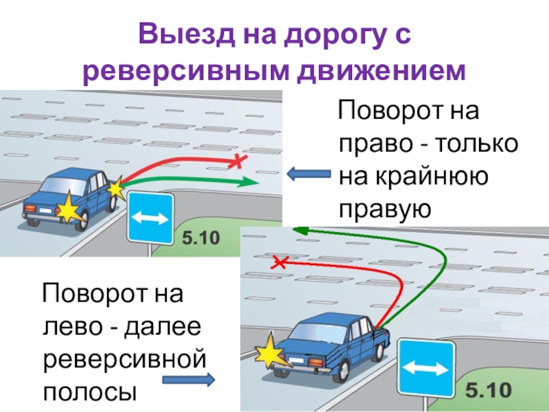 Полоса реверсивного движения: Реверсивные полосы движения в Москве