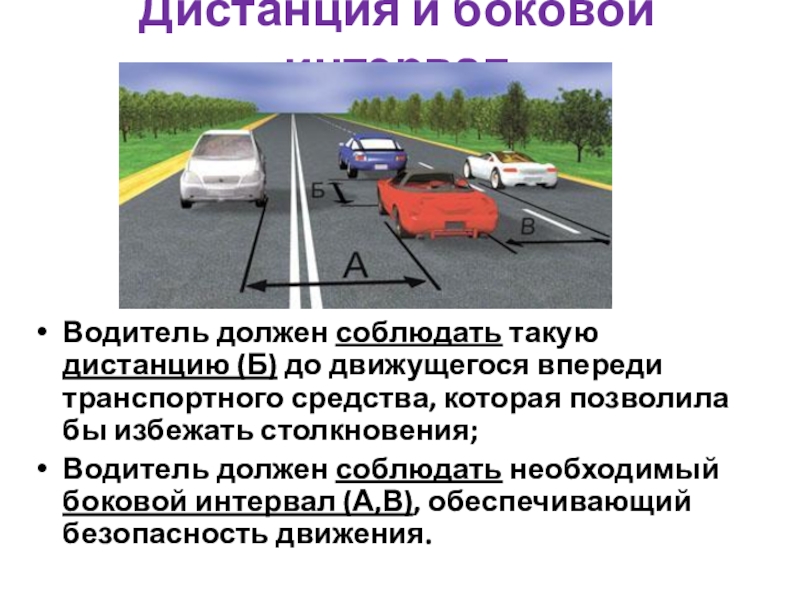 Досмотр транспортного средства презентация