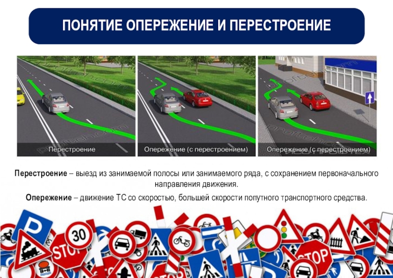 Дальнейшее движение транспортного средства даже. Общие положения ПДД. Правила дорожного движения Общие положения. Основные принципы ПДД. Перестроение с опережением.