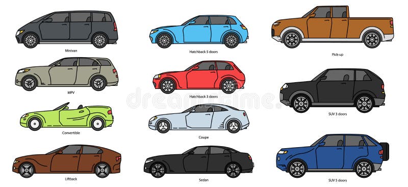 Какой кузов: Что такое кузов авто, виды кузовов легковых автомобилей с фото