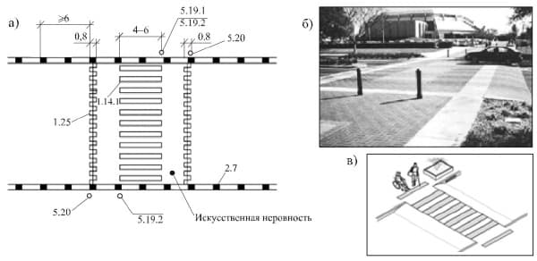 Переход третьяковская новокузнецкая схема