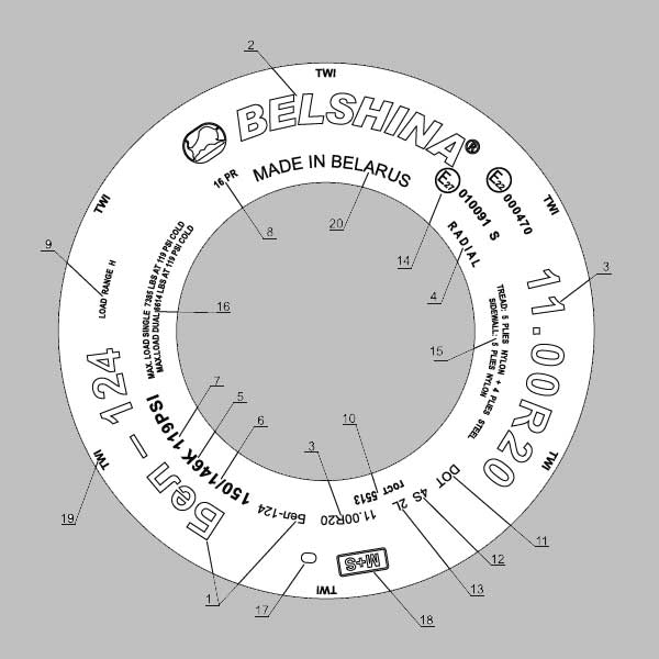 Маркировка грузовых шин расшифровка обозначений: Грузовые шины для спецтехники и спецшины для погрузчиков. Интернет