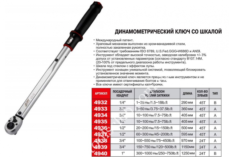 Проверка динамометрического ключа: Поверка, калибровка, динамометрических ключей