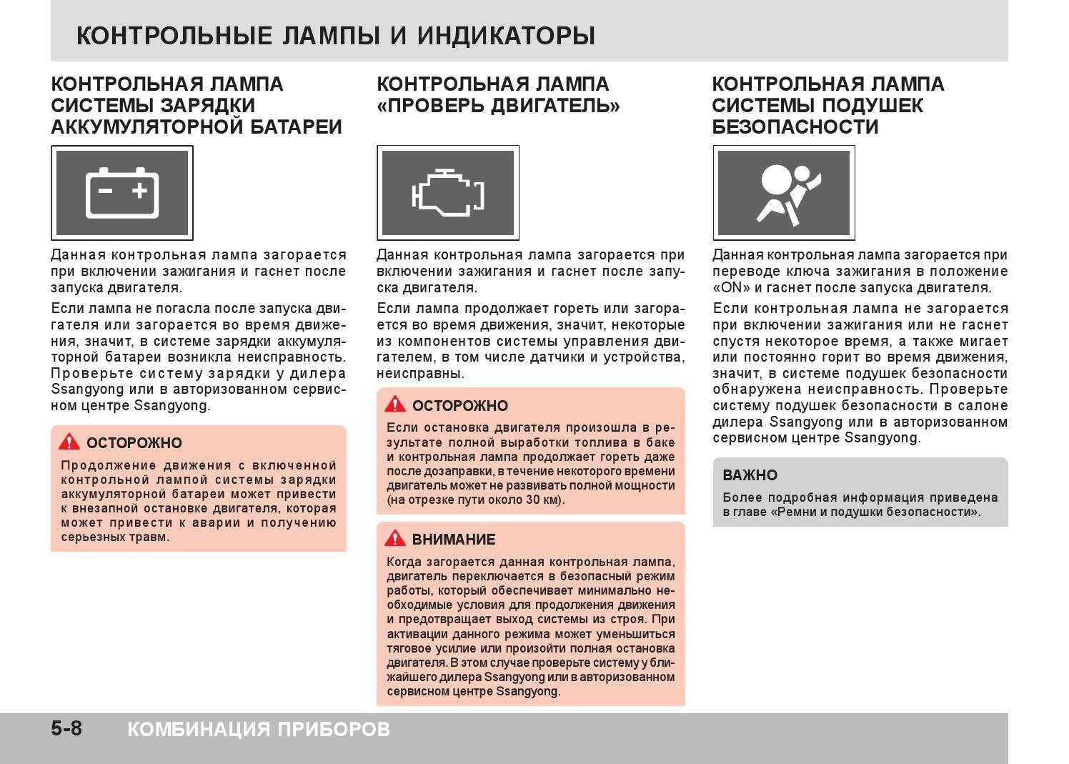 Загорелась ошибка подушки безопасности: Почему горит лампочка подушки безопасности на приборной панели