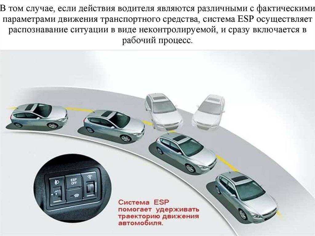 Afs что это такое в автомобиле: AFS — что это такое в автомобиле?