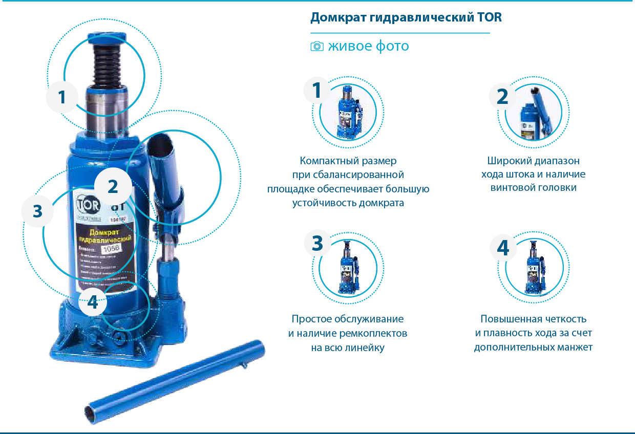 Домкрат какой фирмы выбрать: рейтинг топ-10 по версии КП