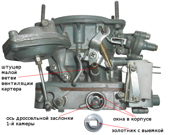 Где находится карбюратор: Что такое карбюратор? | Автоблог