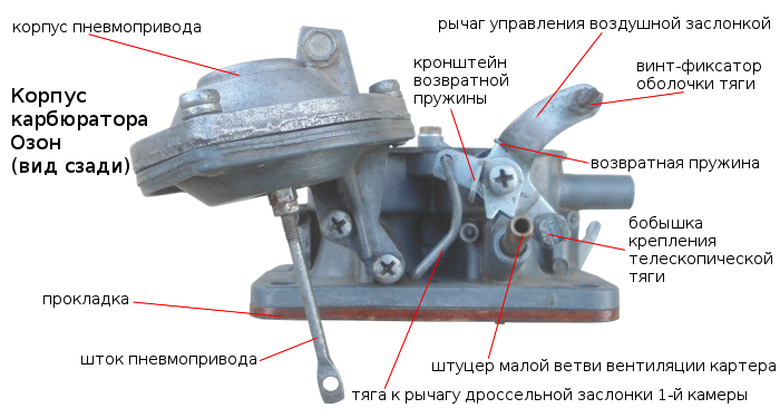 Устройство карбюратора ваз 2105 дааз схема