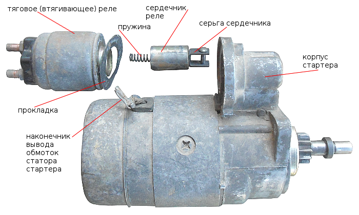 Как сделать стартер: Ремонт стартера своими руками - что можно сделать?