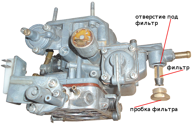 Где находится карбюратор. Фильтр топливный карбюратора Озон. ВАЗ 2107 карбюратор сетчатый фильтр. Сетчатый фильтр карбюратора ВАЗ 2109. Фильтр карбюратора ВАЗ 2107.