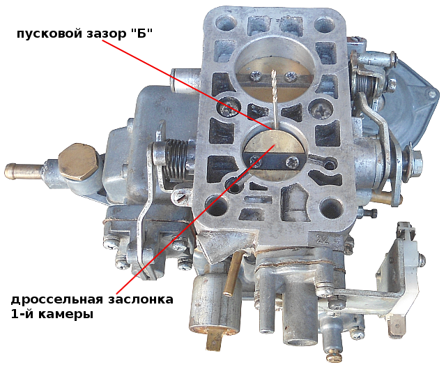 Дроссельная заслонка карбюратора: Карбюраторы мотоциклетного типа. Диффузор и дроссельная заслонка / Хабр