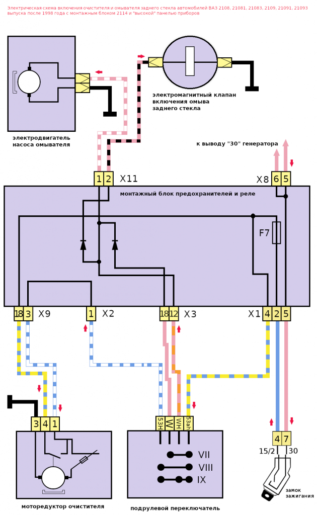задние дворники 2114 схема