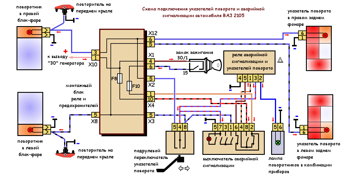 Не выключается двигатель автомобиля после выключения зажигания: Причины, из-за которых не глохнет двигатель автомобиля после выключения зажигания