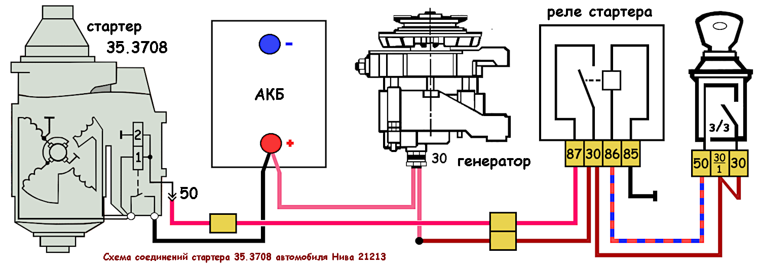 Электрическая схема стартера: Схема подключения стартера - Схемы стартеров - Стартеры - Каталог статей