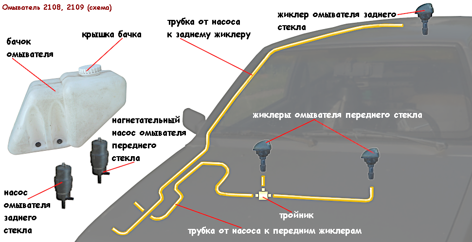 Не работает омыватель стекла: Почему не работает омыватель лобового стекла: причины, диагностика и ремонт