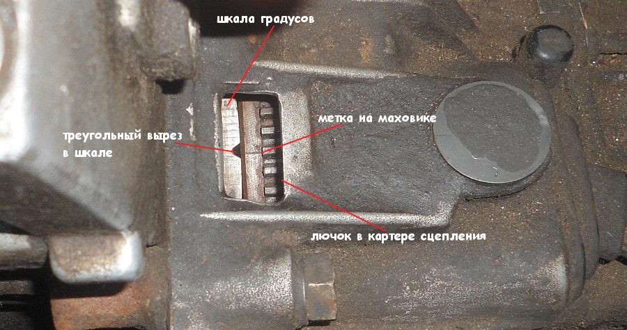 Установка зажигания по стробоскопу: Перевірка браузера, будь ласка, зачекайте...